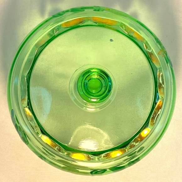 COPY - 1904 VOGUE ENAMELLED ROSES ROUND COVERED BUTTER DISH JEFFERSON GLASS COM… - Picture 6 of 14